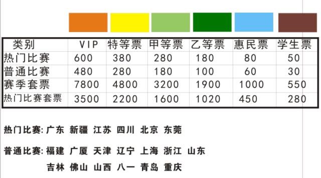 代售2014-2015赛季CBA联赛江苏同曦队主场门票